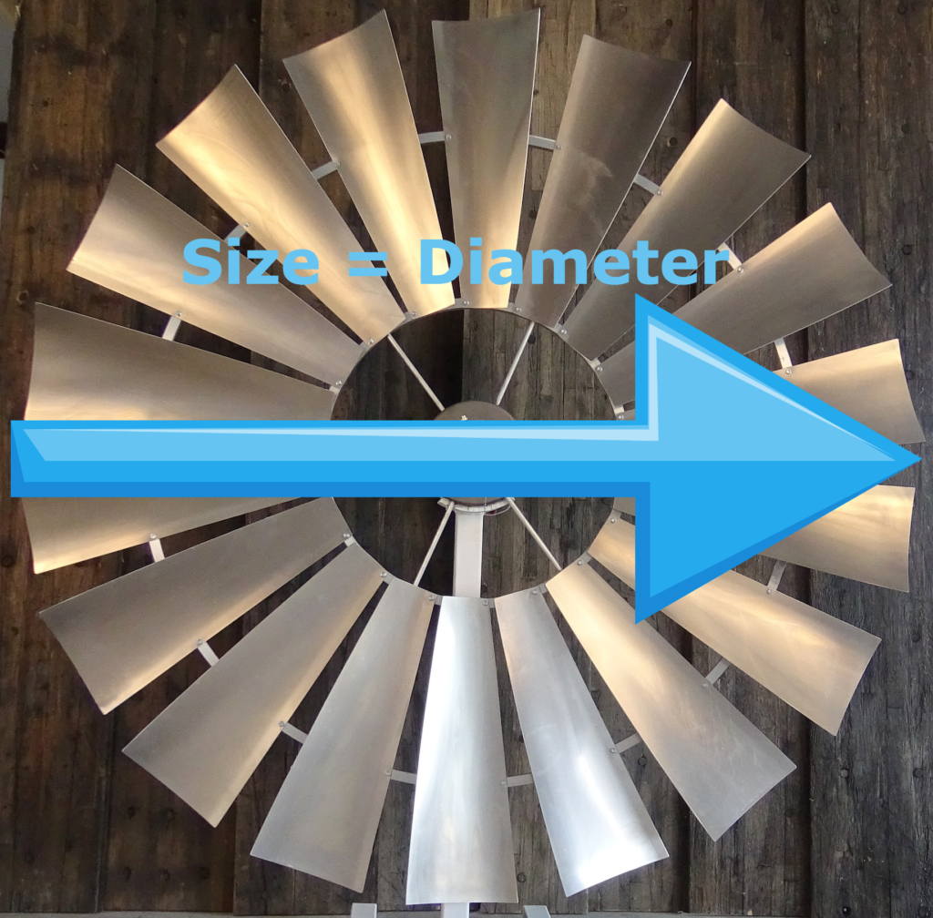 pricing_Wheel